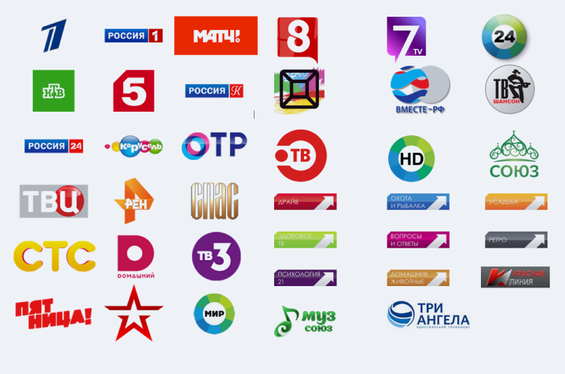 Телеканалы